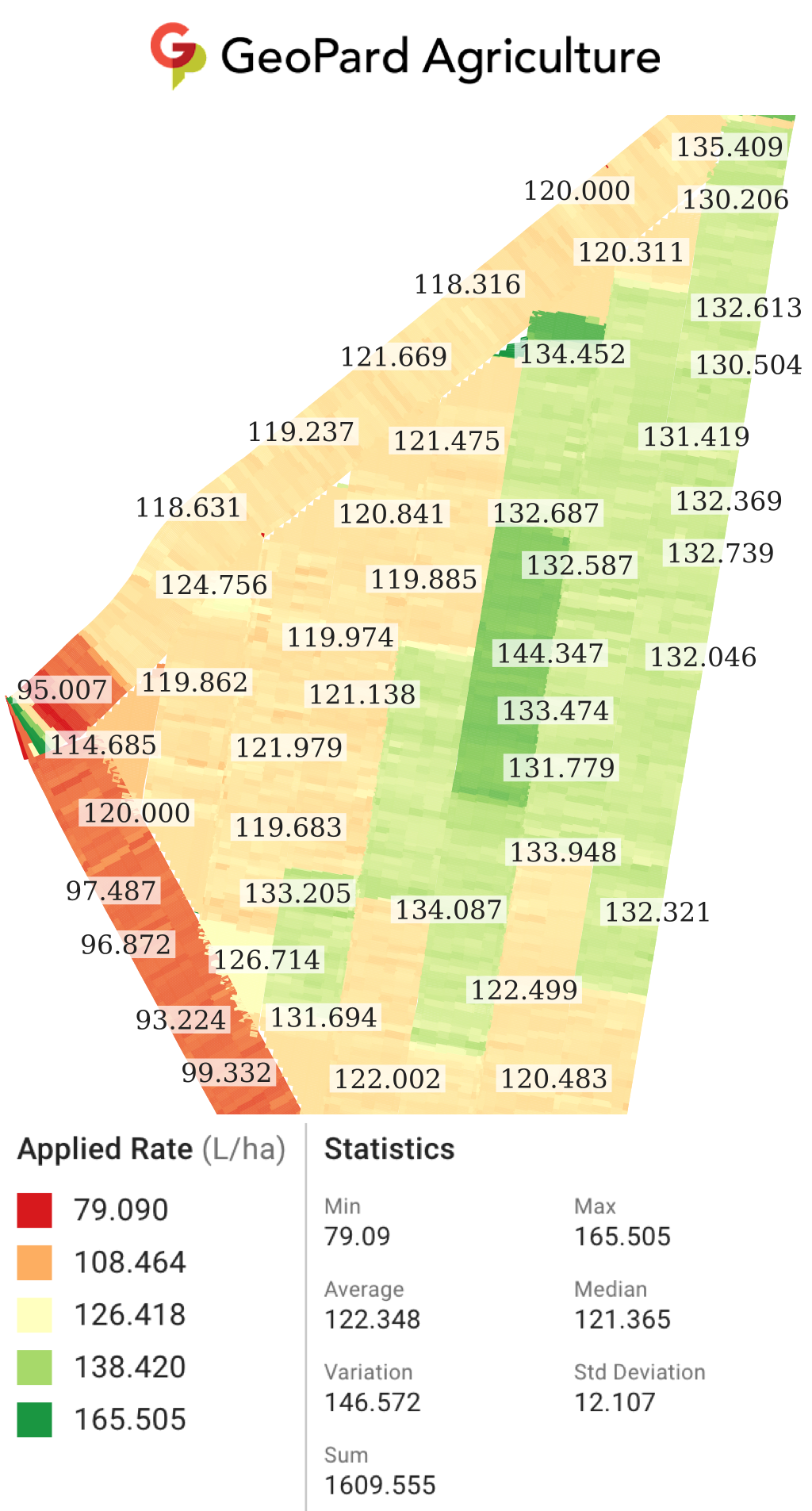 Nitrogen application map (AHL) on 2023-03-18